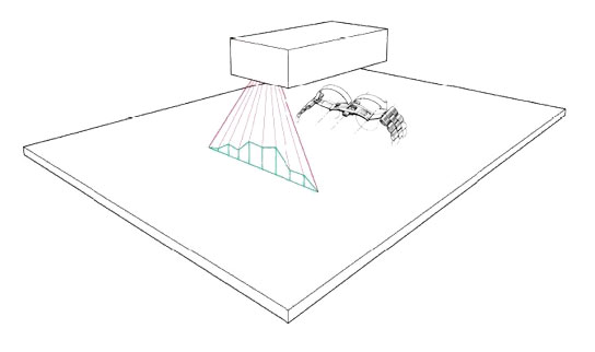 格拉苏蒂维修地址电话查询